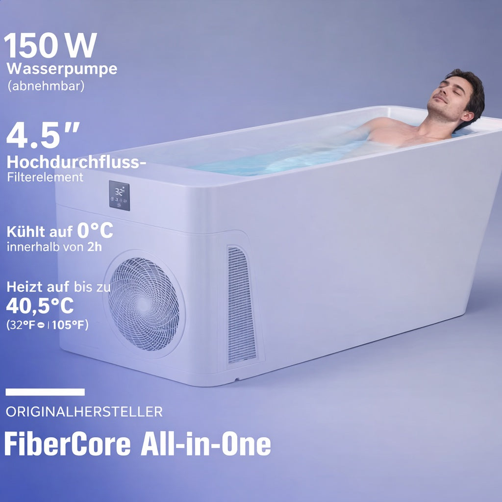 FiberCore All-in – Das ultimative Eis- & Hot-Recovery-System für ambitionierte Athleten und Wellness-Enthusiasten