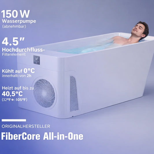 FiberCore All-in – Das ultimative Eis- & Hot-Recovery-System für ambitionierte Athleten und Wellness-Enthusiasten