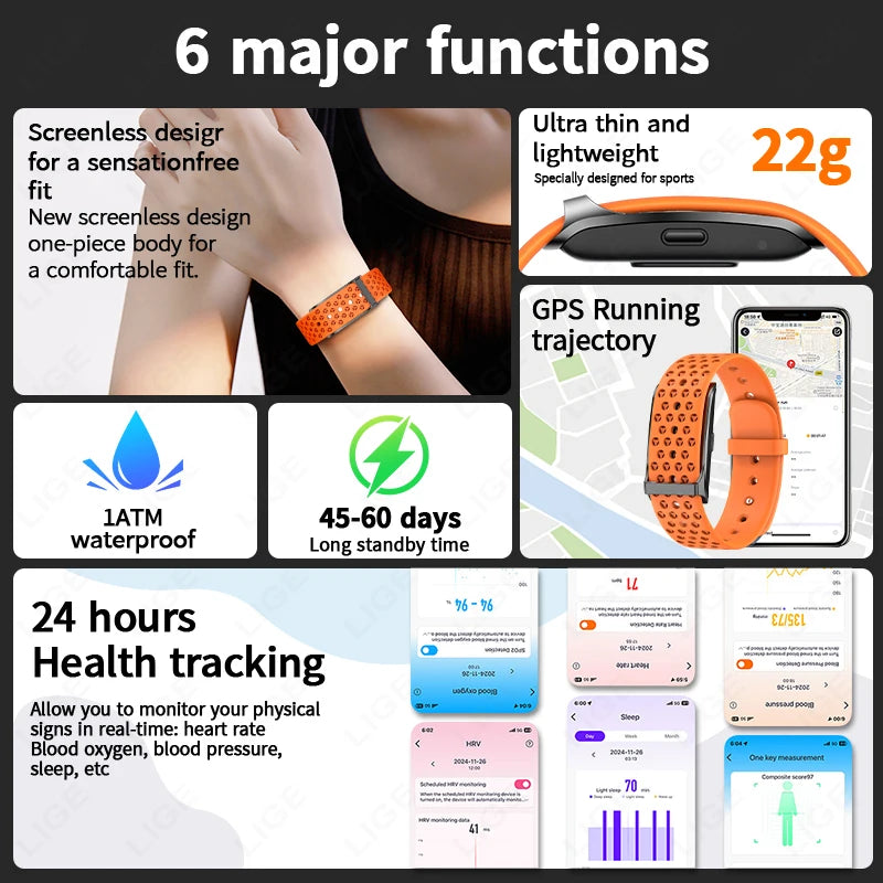 Smarty – FormulaFit INZONE VITALTRACK Smartband