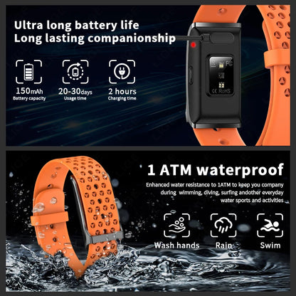 Smarty – FormulaFit INZONE VITALTRACK Smartband