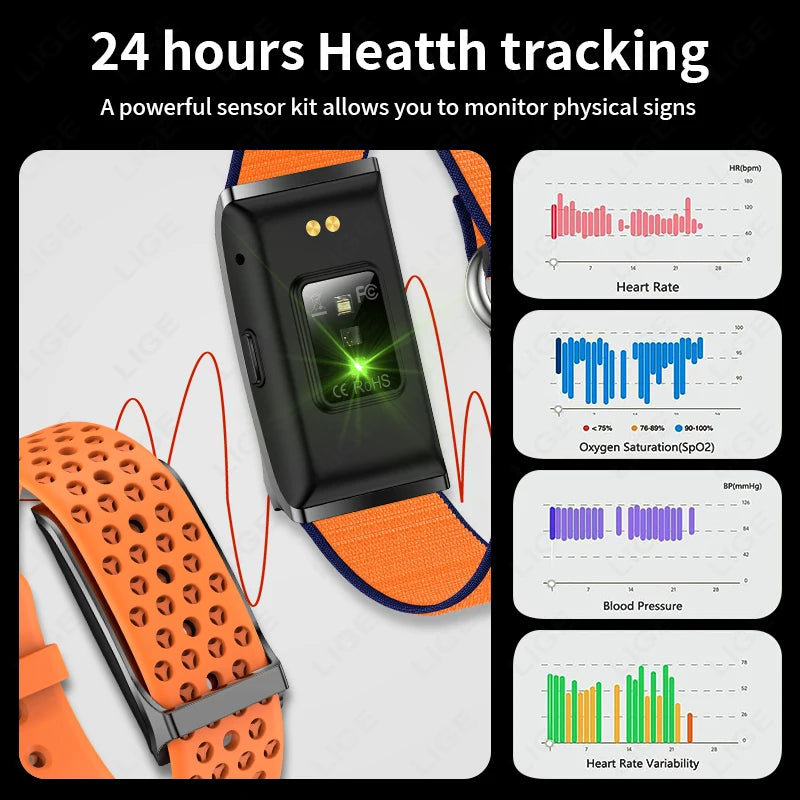 Smarty – FormulaFit INZONE VITALTRACK Smartband
