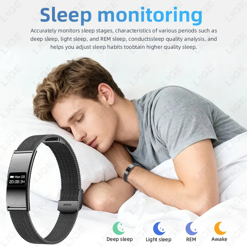 Smarty LuxPRO – FormulaFit-INZONE VITALTrack Smartband