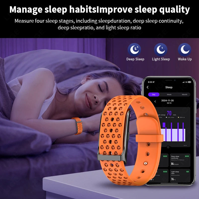 Smarty – FormulaFit INZONE VITALTRACK Smartband