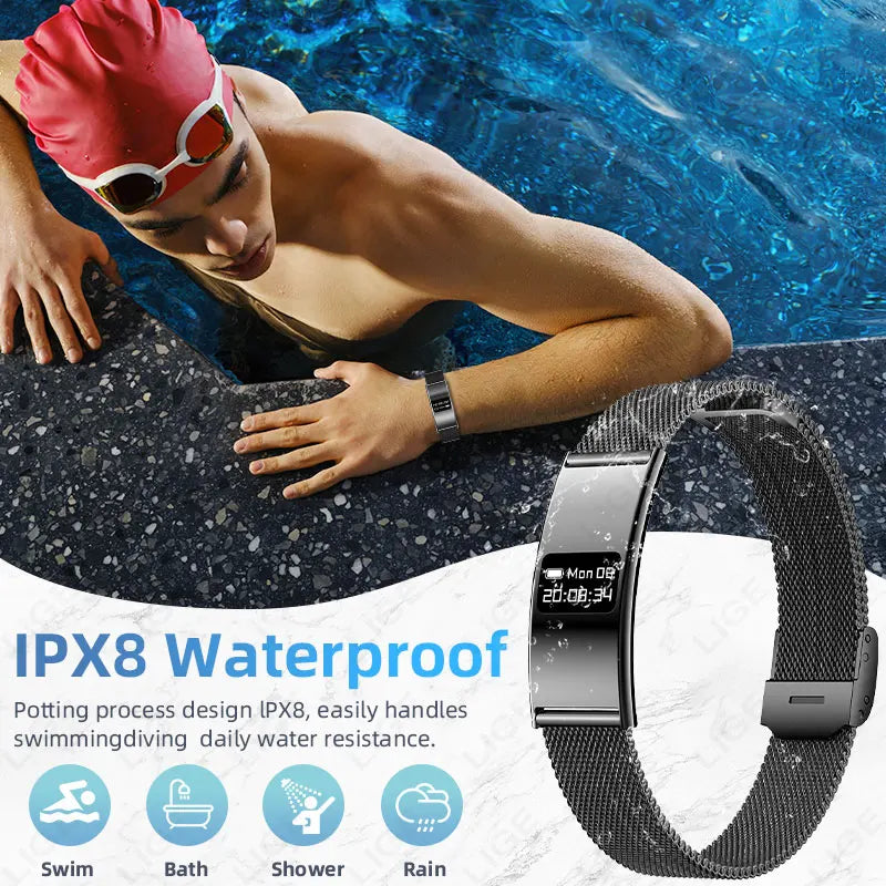 Smarty LuxPRO – FormulaFit-INZONE VITALTrack Smartband