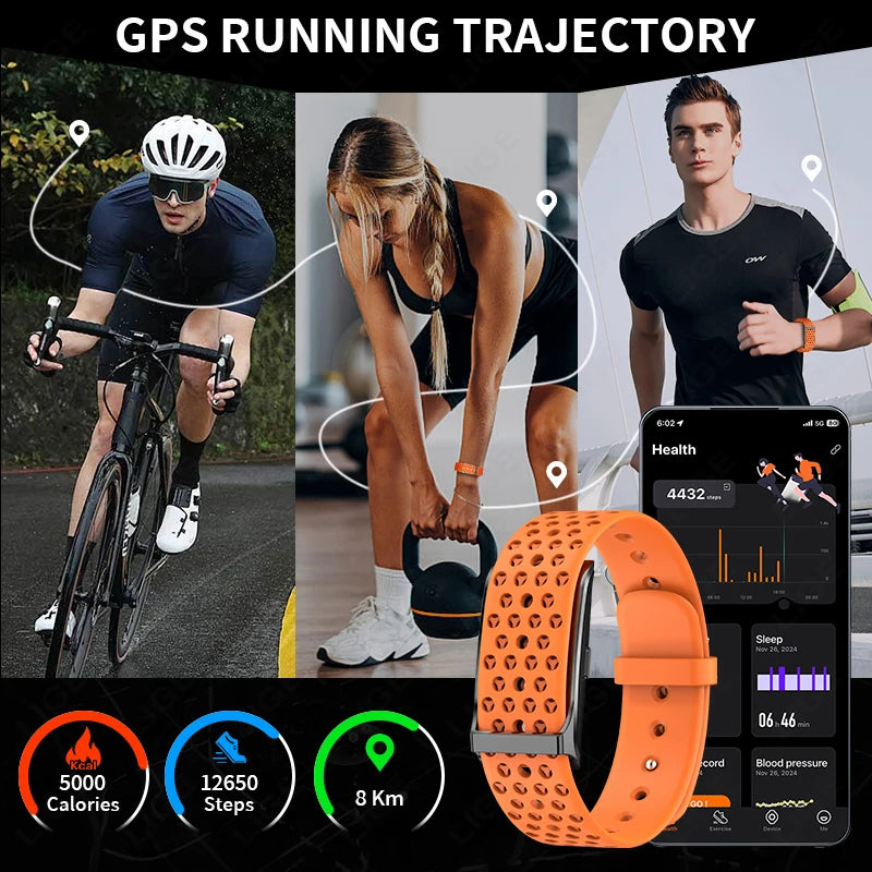 Smarty – FormulaFit INZONE VITALTRACK Smartband