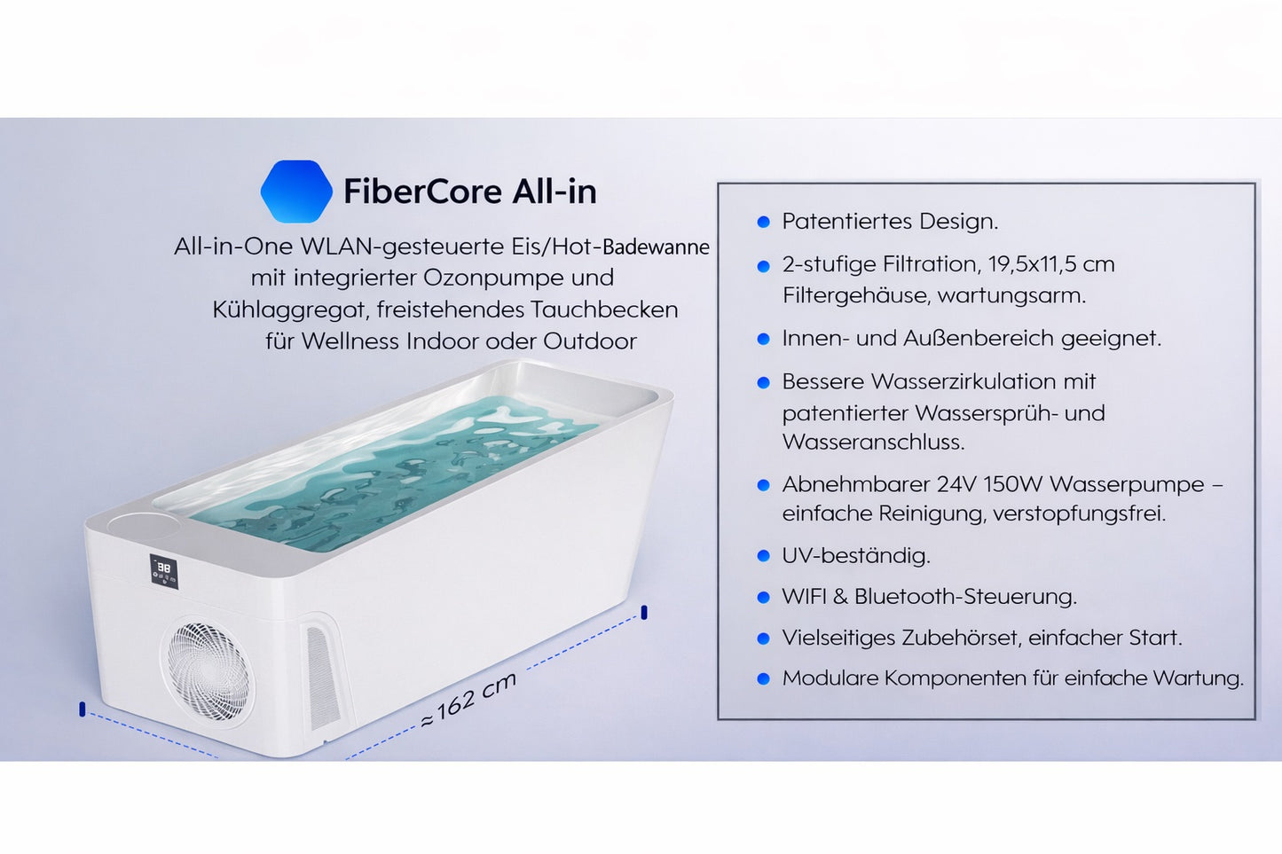 FiberCore All-in – Das ultimative Eis- & Hot-Recovery-System für ambitionierte Athleten und Wellness-Enthusiasten