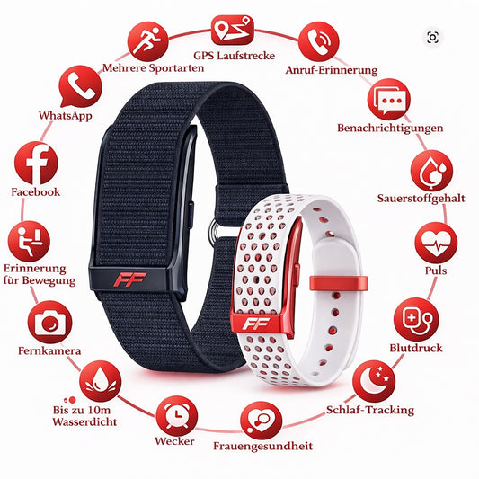 Fitness Smartband Schweiz – Smarty FormulaFit INZONE VITALTRACK